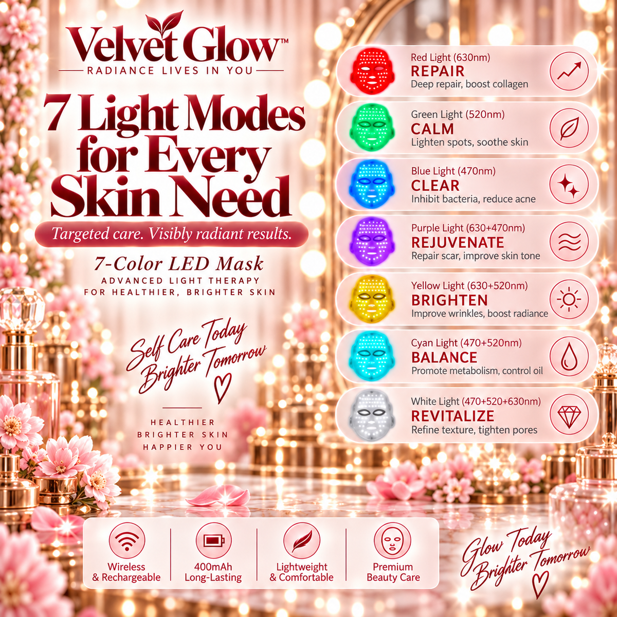 Velvet Glow Infrared Mask