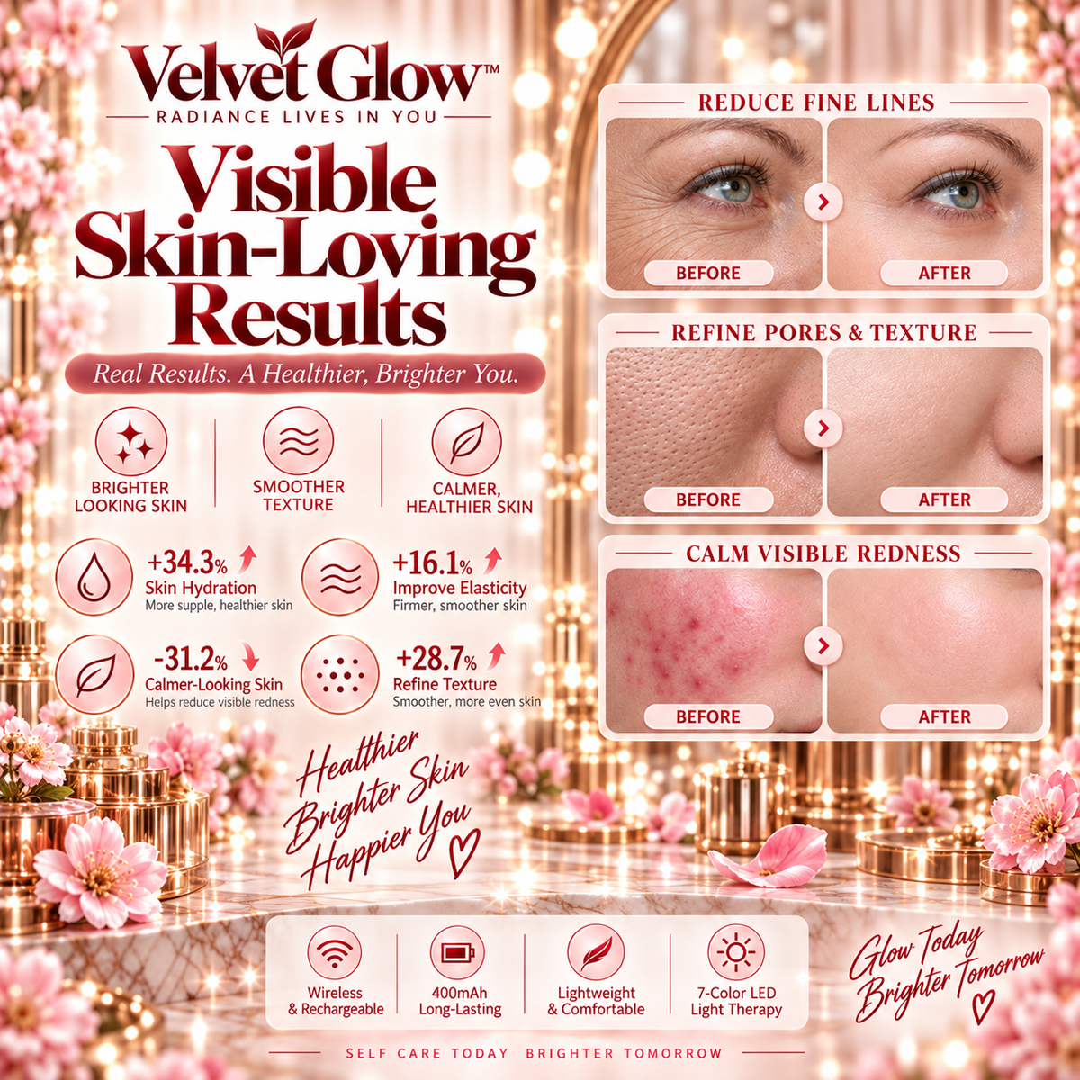 Velvet Glow Infrared Mask