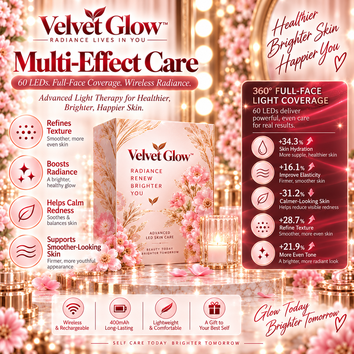 Velvet Glow Infrared Mask